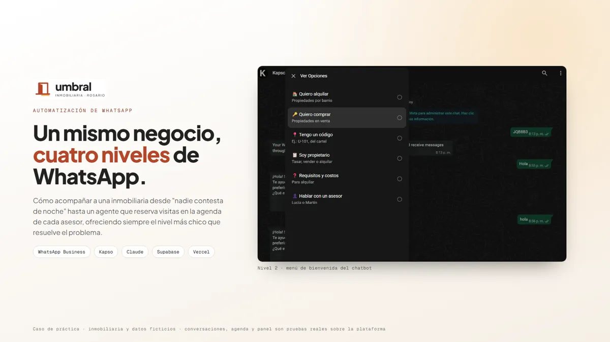 Portada del proyecto Umbral Inmobiliaria
